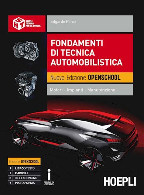 sigla automobilistica tecnica.